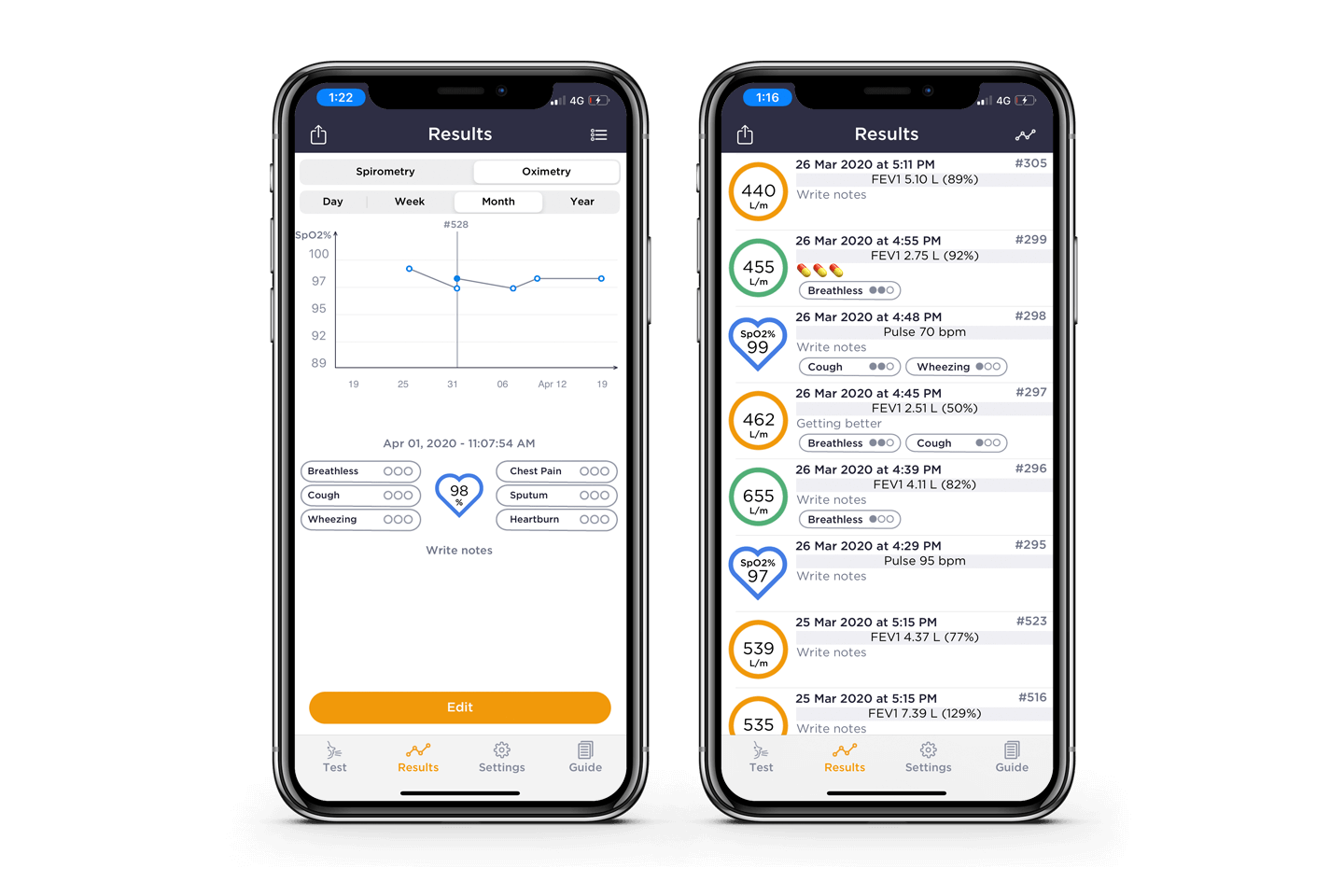 smart-one-app-trend-test-oxi-test-results-1.png